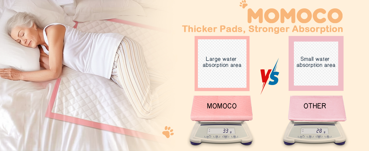 MoMoCo 23×23 Pink Puppy Pads 100 Count, 6-Layer Dog Pee Pads for Small Dogs