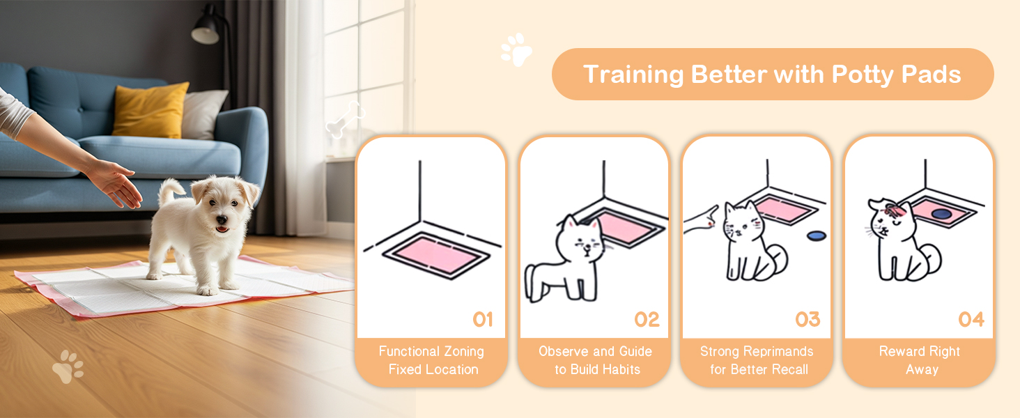 MoMoCo 23×23 Pink Puppy Pads 100 Count, 6-Layer Dog Pee Pads for Small Dogs