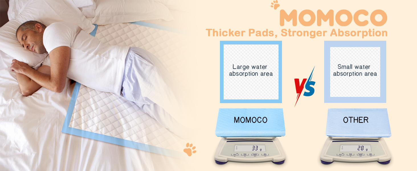 MoMoCo Puppy Pads 23×23, 6-Layer Super Absorbent Dog Pee Pads, 100 Count